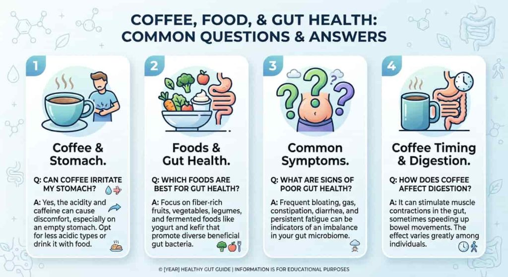 AIP diet FAQ infographic showing food rules coffee restrictions and meal plan basics