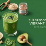 Superfood powder featured image with green smoothie, spirulina, lion’s mane, avocado, and beetroot on green background